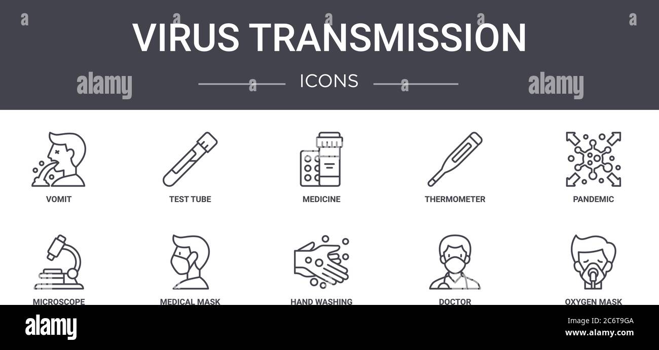 virus transmission concept line icons set. contains icons usable for ...