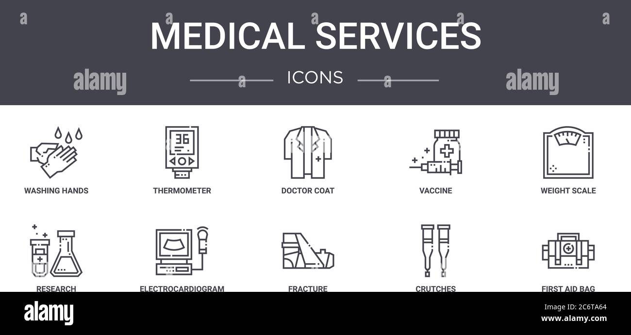 medical services concept line icons set. contains icons usable for web ...