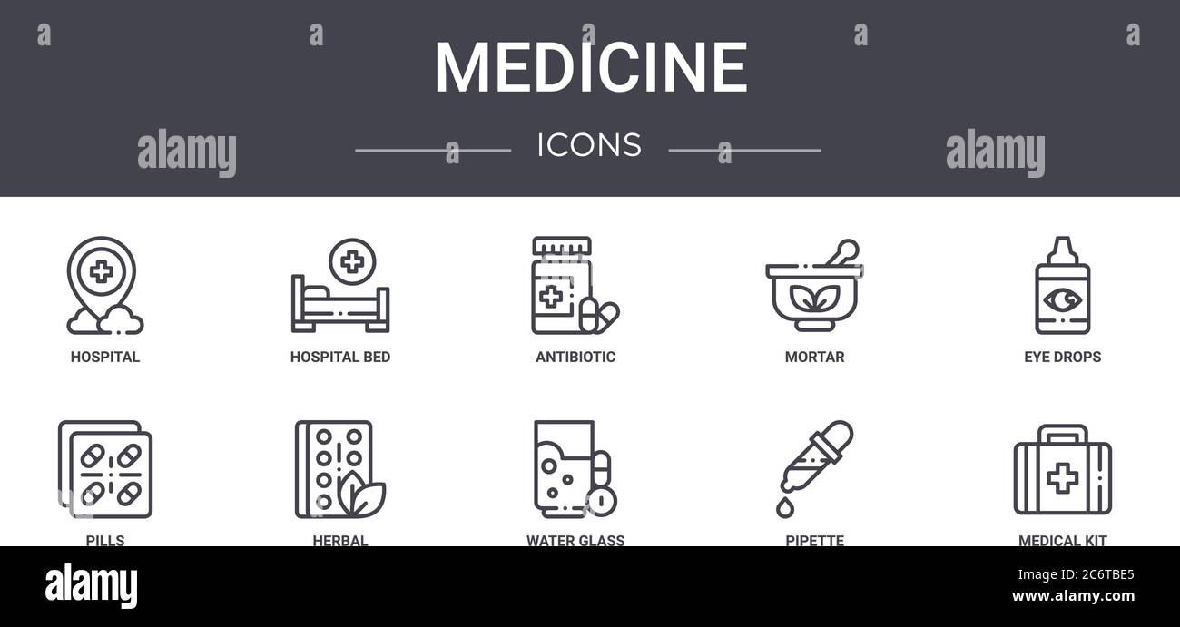 medicine concept line icons set. contains icons usable for web, logo ...