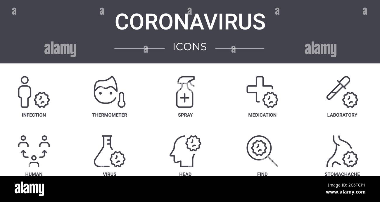 coronavirus concept line icons set. contains icons usable for web, logo ...