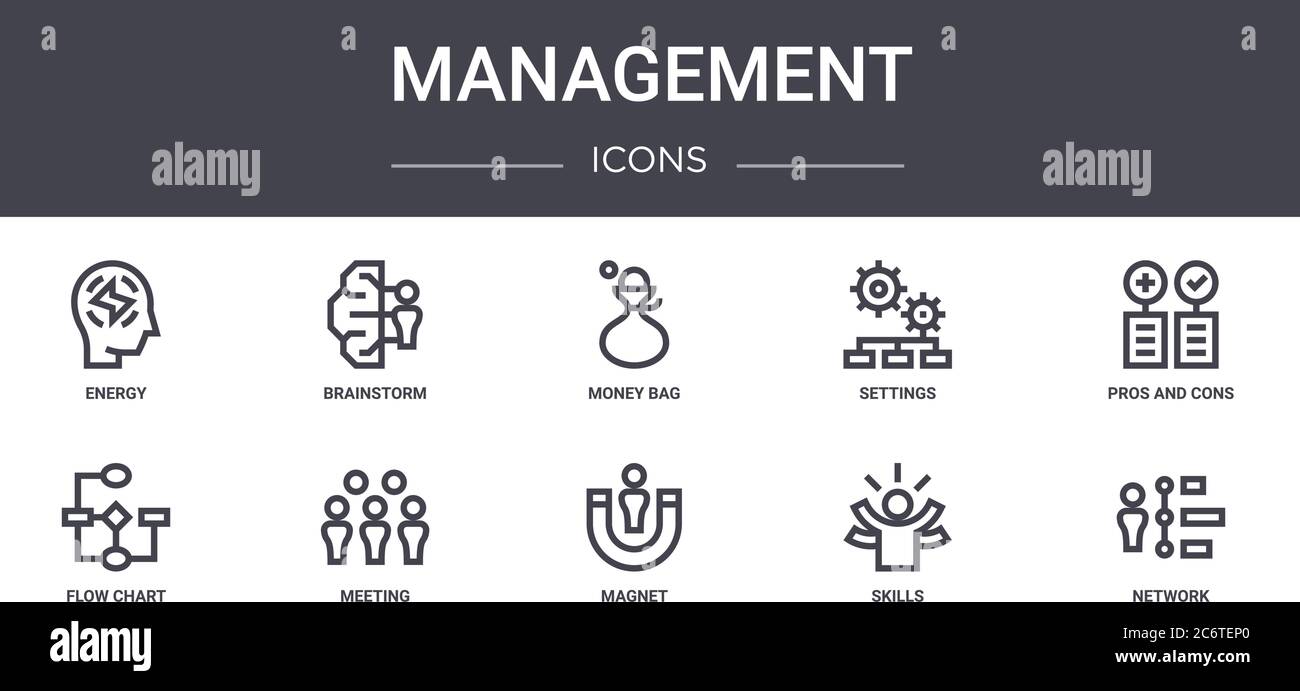 management concept line icons set. contains icons usable for web, logo