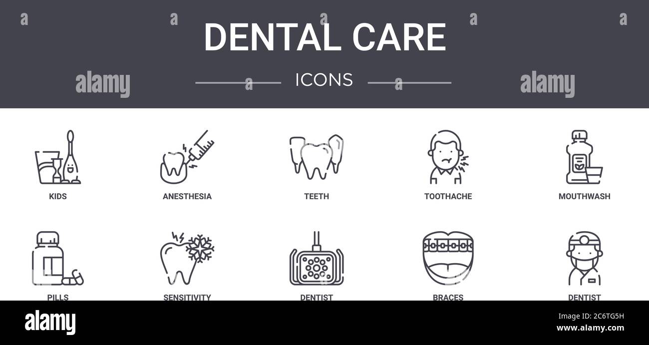 dental care concept line icons set. contains icons usable for web, logo, ui/ux such as anesthesia, toothache, pills, dentist, braces, dentist, mouthwa Stock Vector