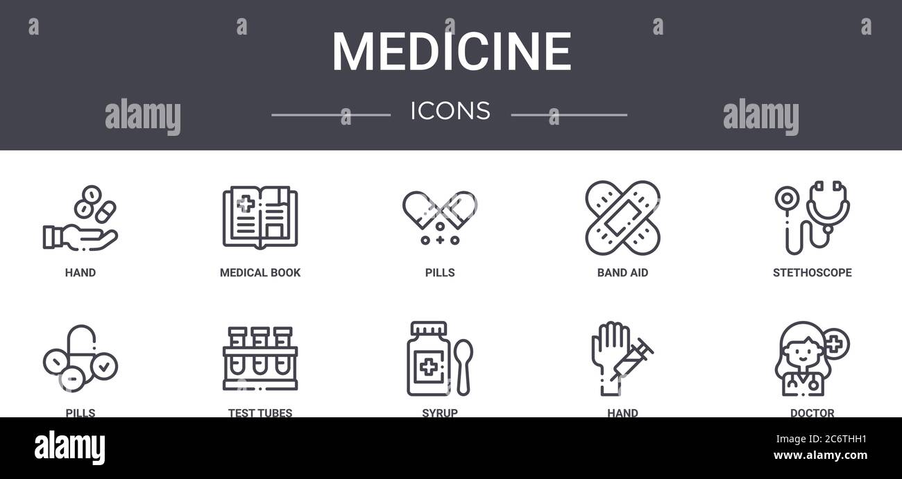 medicine concept line icons set. contains icons usable for web