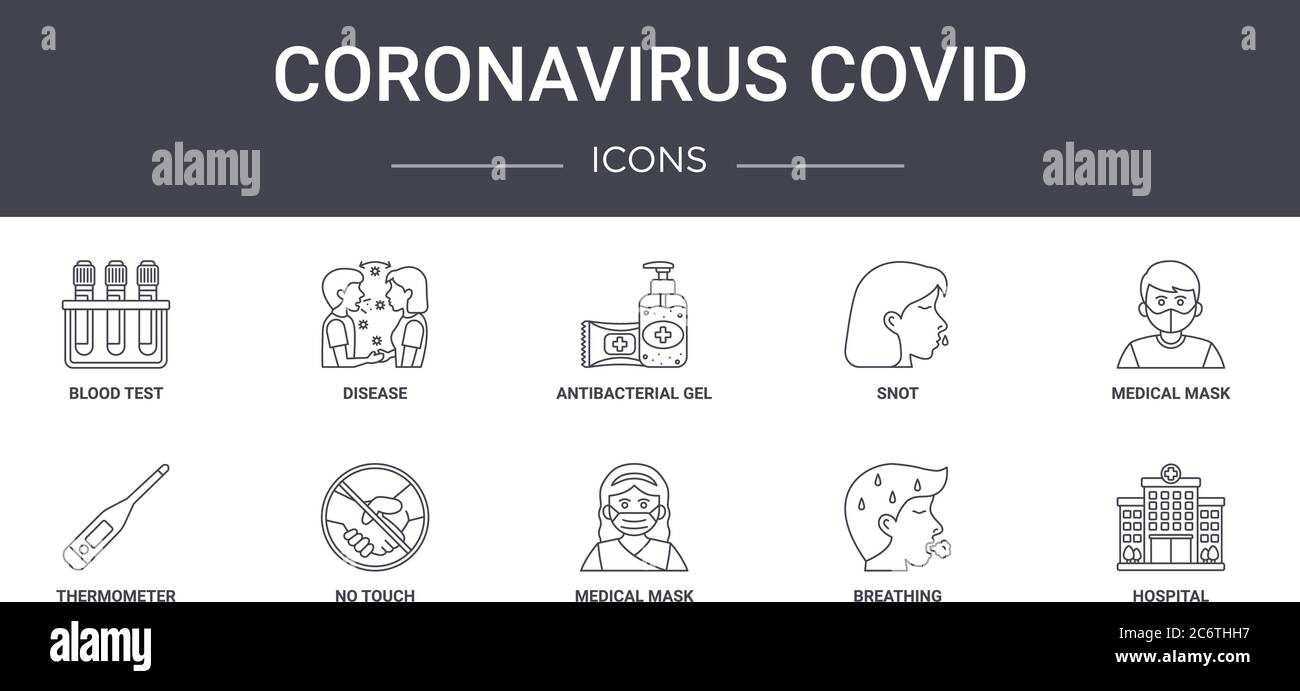 coronavirus covid concept line icons set. contains icons usable for web ...