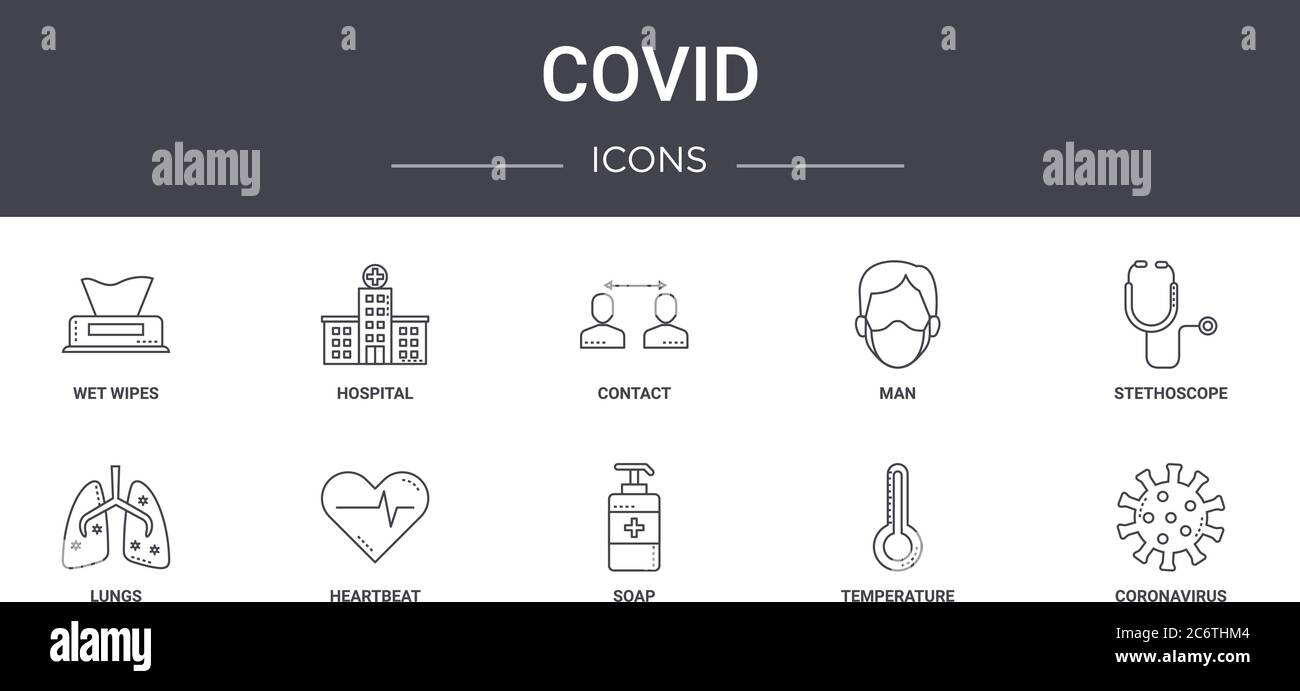 covid concept line icons set. contains icons usable for web, logo, ui ...