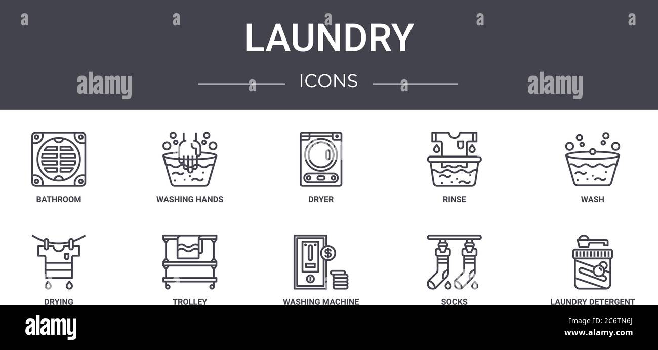 Washing machine symbols detergent deals