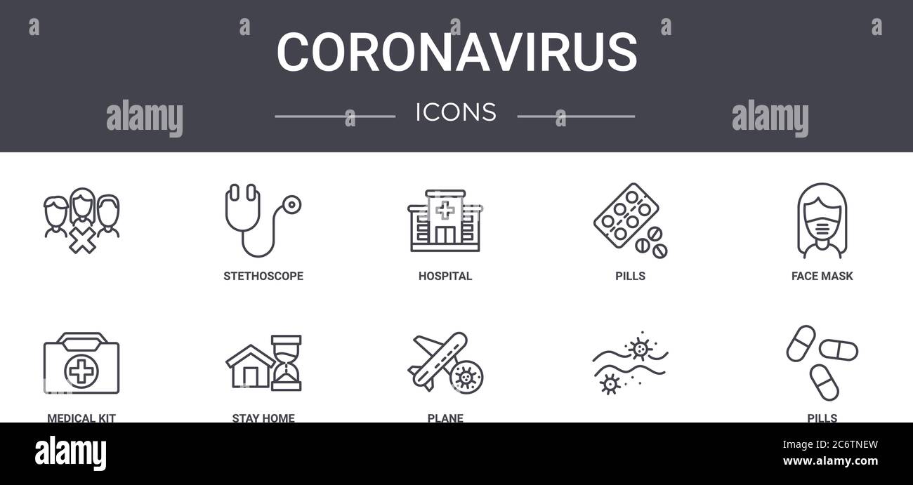 coronavirus concept line icons set. contains icons usable for web, logo, ui/ux such as stethoscope, pills, medical kit, plane, , pills, face mask, hos Stock Vector