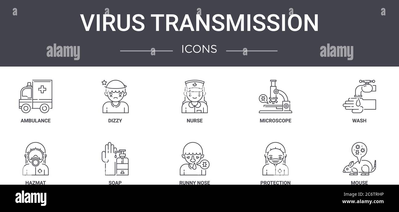 virus transmission concept line icons set. contains icons usable for ...