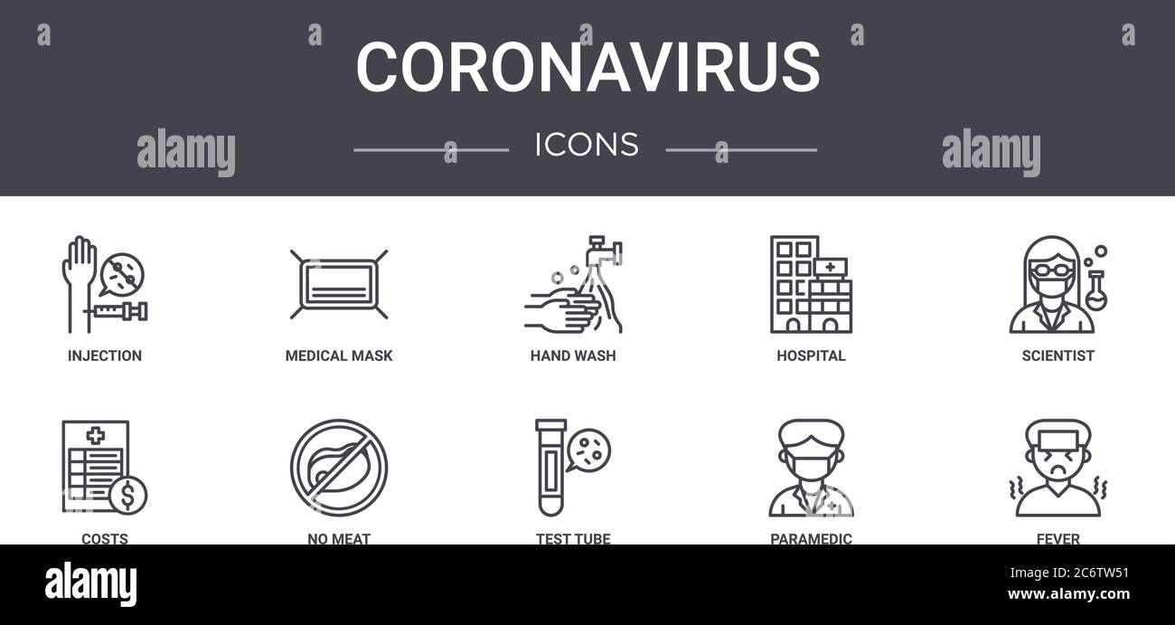 coronavirus concept line icons set. contains icons usable for web, logo ...