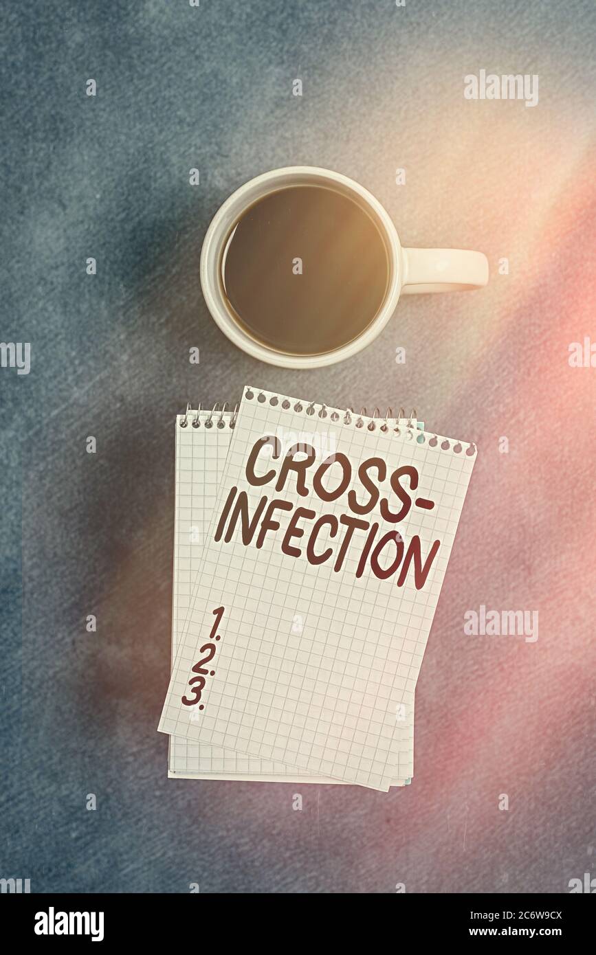 Conceptual hand writing showing Cross Infection. Concept meaning