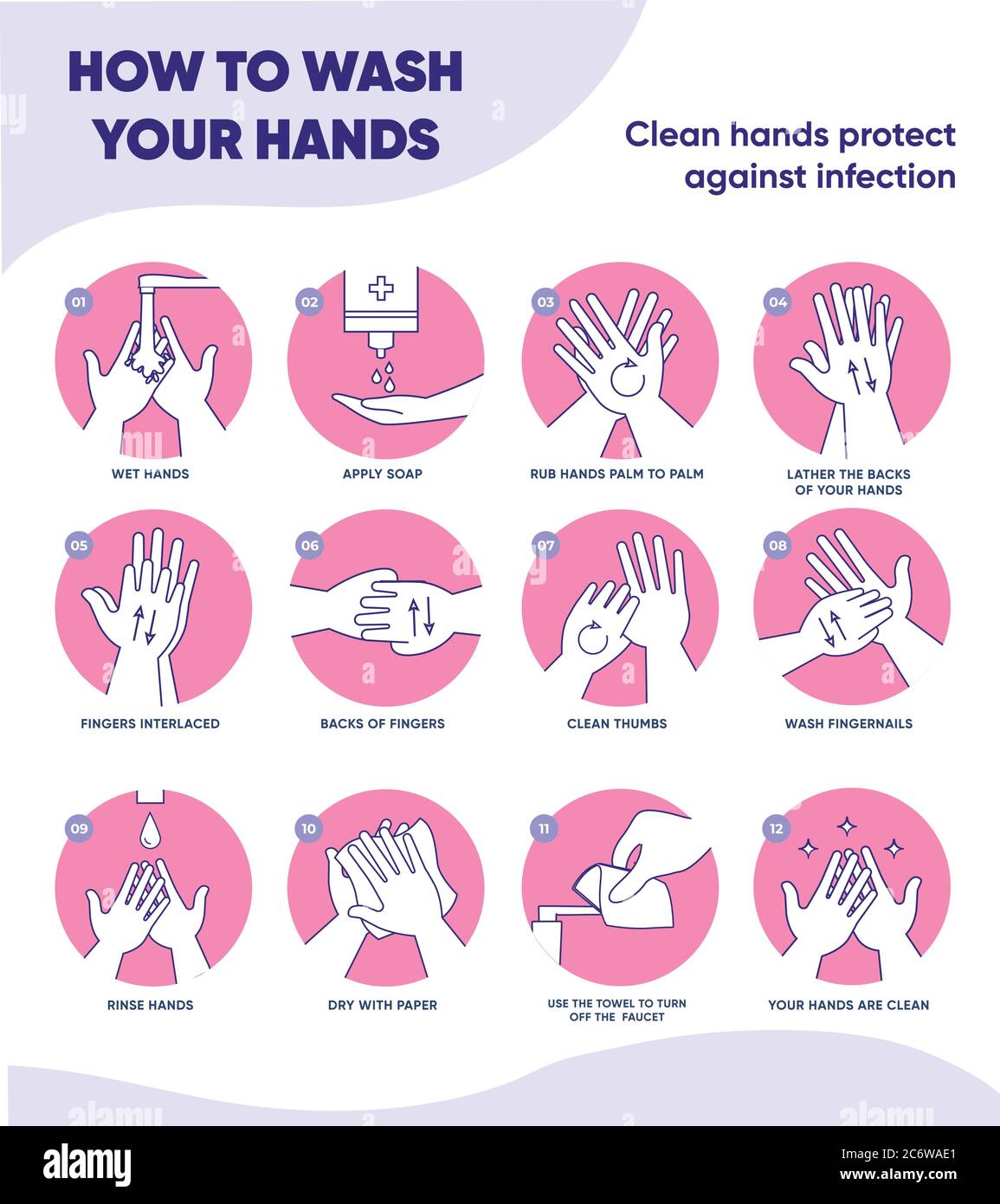 Personal hygiene, disease prevention and healthcare educational infographic: how to wash your hands properly step by step, how to use hand sanitizer Stock Vector