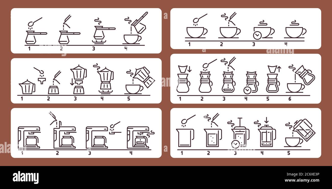 Brewing coffee instruction. Preparing hot beverage guideline, using equipment for making drink. Pouring liquid Stock Vector