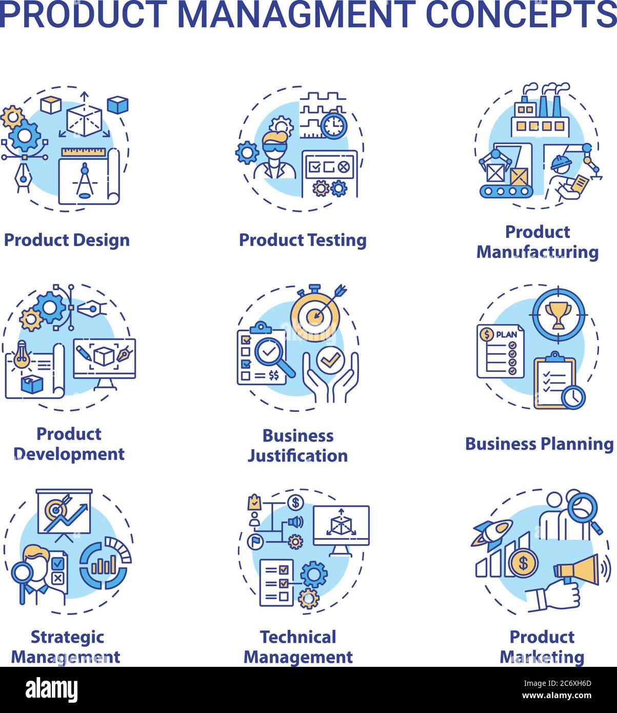 Product management concept icons set. Marketing strategy. Sales plan
