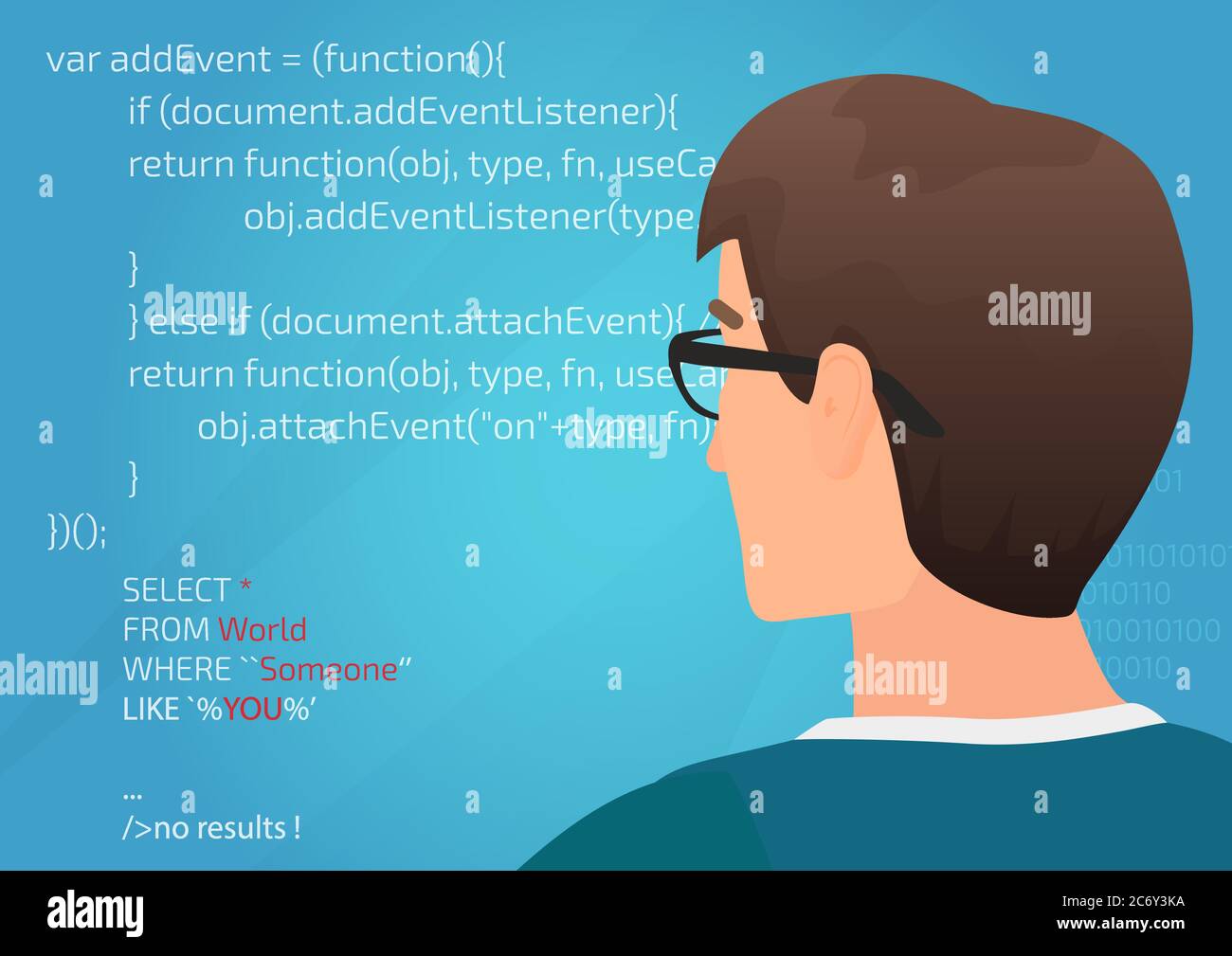 Back view of programmer working on a code vector illustration Stock ...
