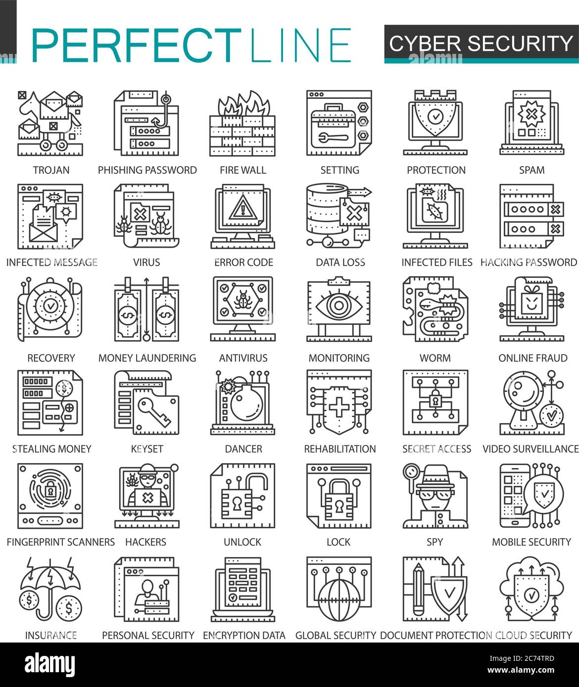 Cyber security outline mini concept symbols. Computer network ...