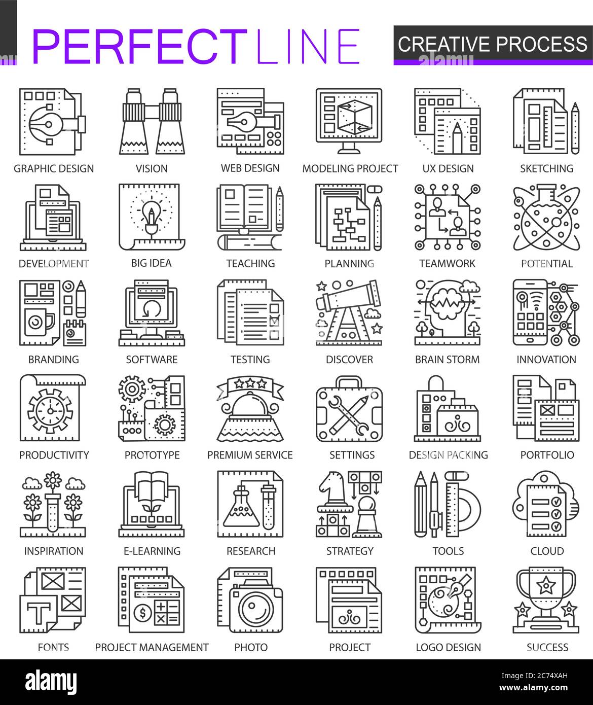 Creative process outline mini concept symbols. Modern stroke linear ...