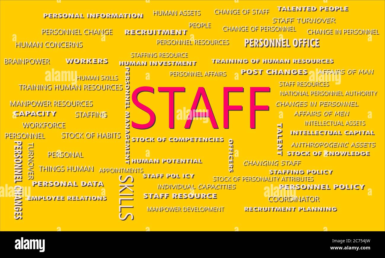 Staff word displayed with multiple related words cloud on vector