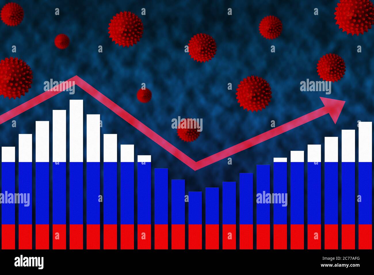 Flag of Russia on bar chart concept of COVID-19 coronavirus second wave ...