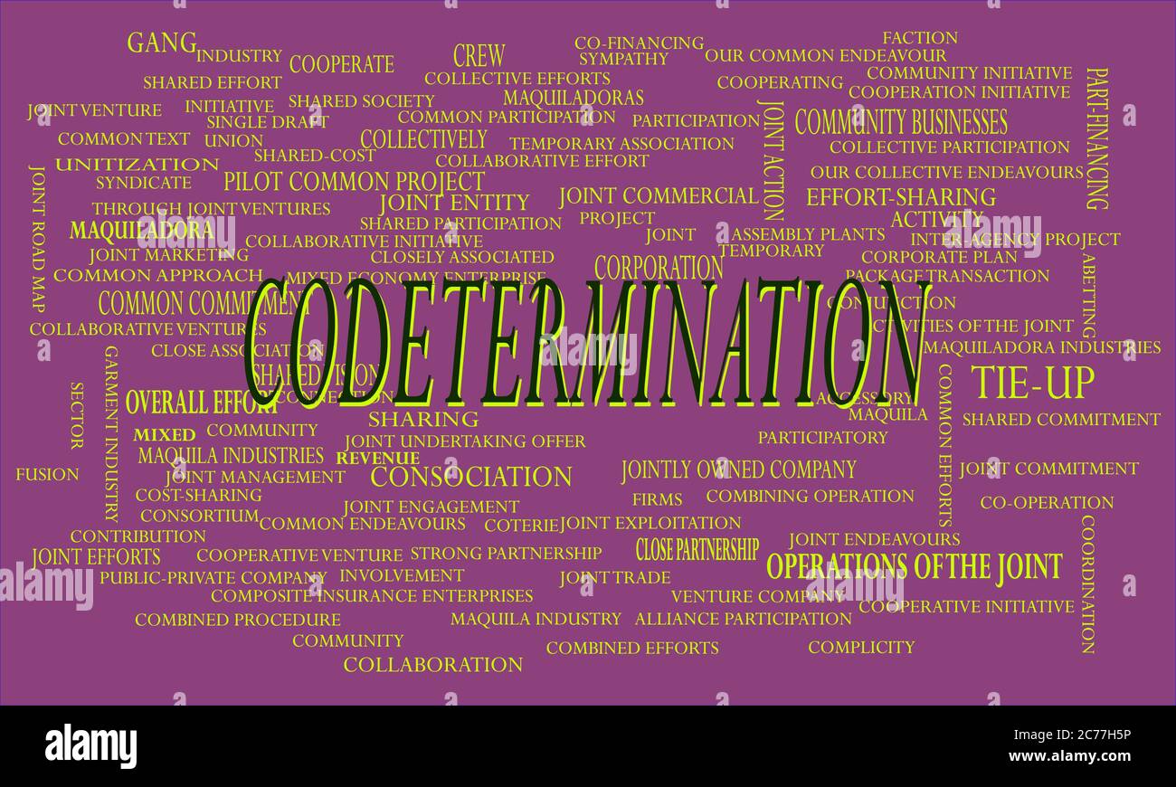 Code termination Business partnership related terminology presented on ...