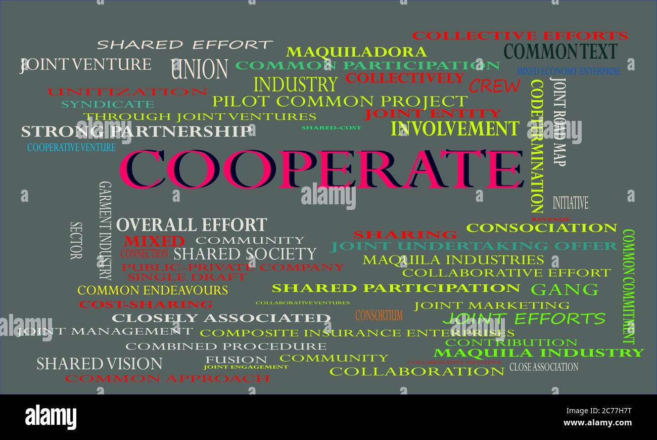 Cooperative Business partnership related terminology presented on word