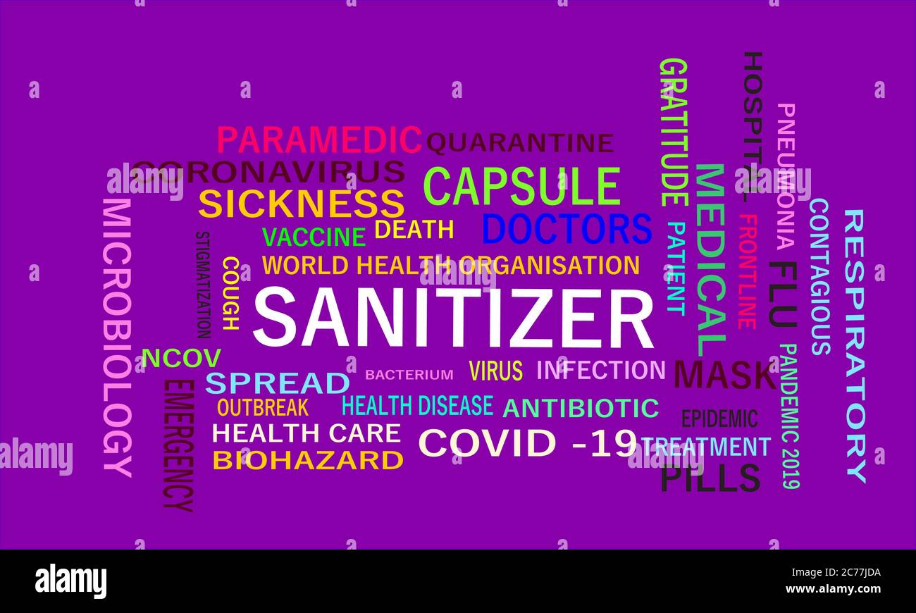 Sanitizer Human health condition related medical terminology presented ...