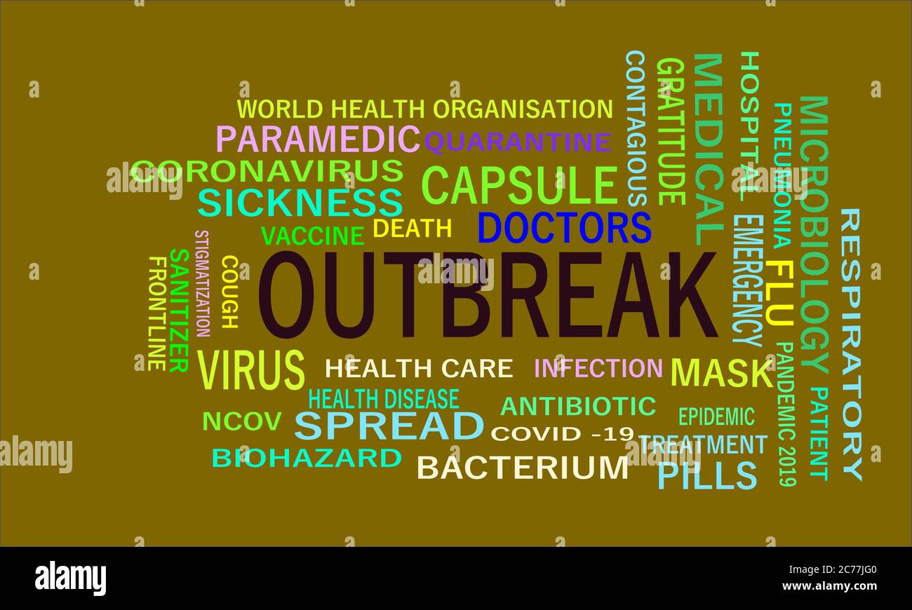 Outbreak Human health condition related medical terminology presented ...