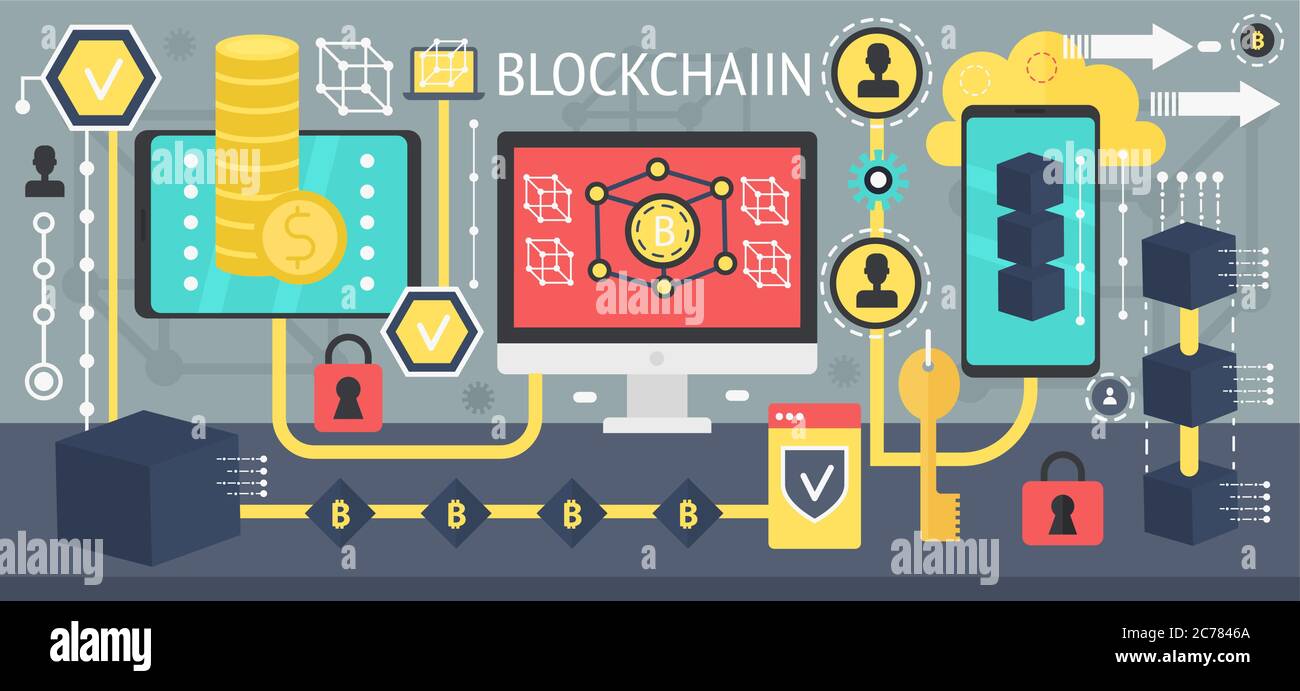 Bitcoin, cryptocurrency and blockchain network technology concept. Different devices connected in one network. Vector blockchain poster Stock Vector