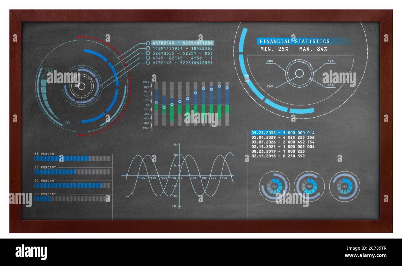 Diagrams on a blackboard Stock Photo