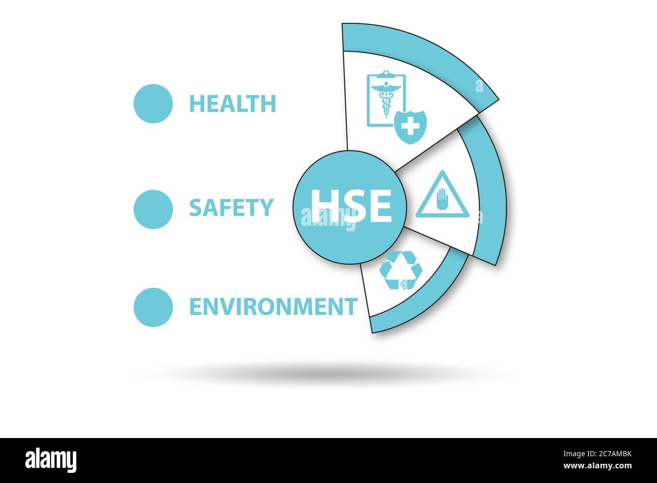 HSE concept for health safety and environment Stock Photo Alamy