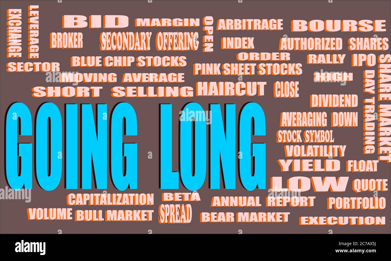 Going long A share market related terminology presented with 3d word