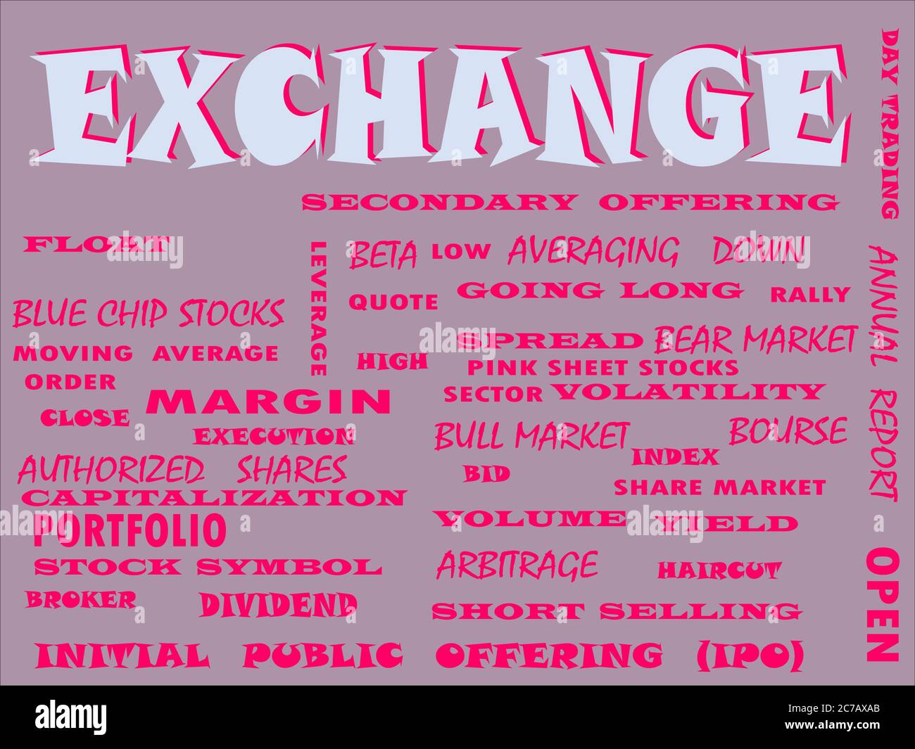 Exchange A share market related terminology presented with 3d word
