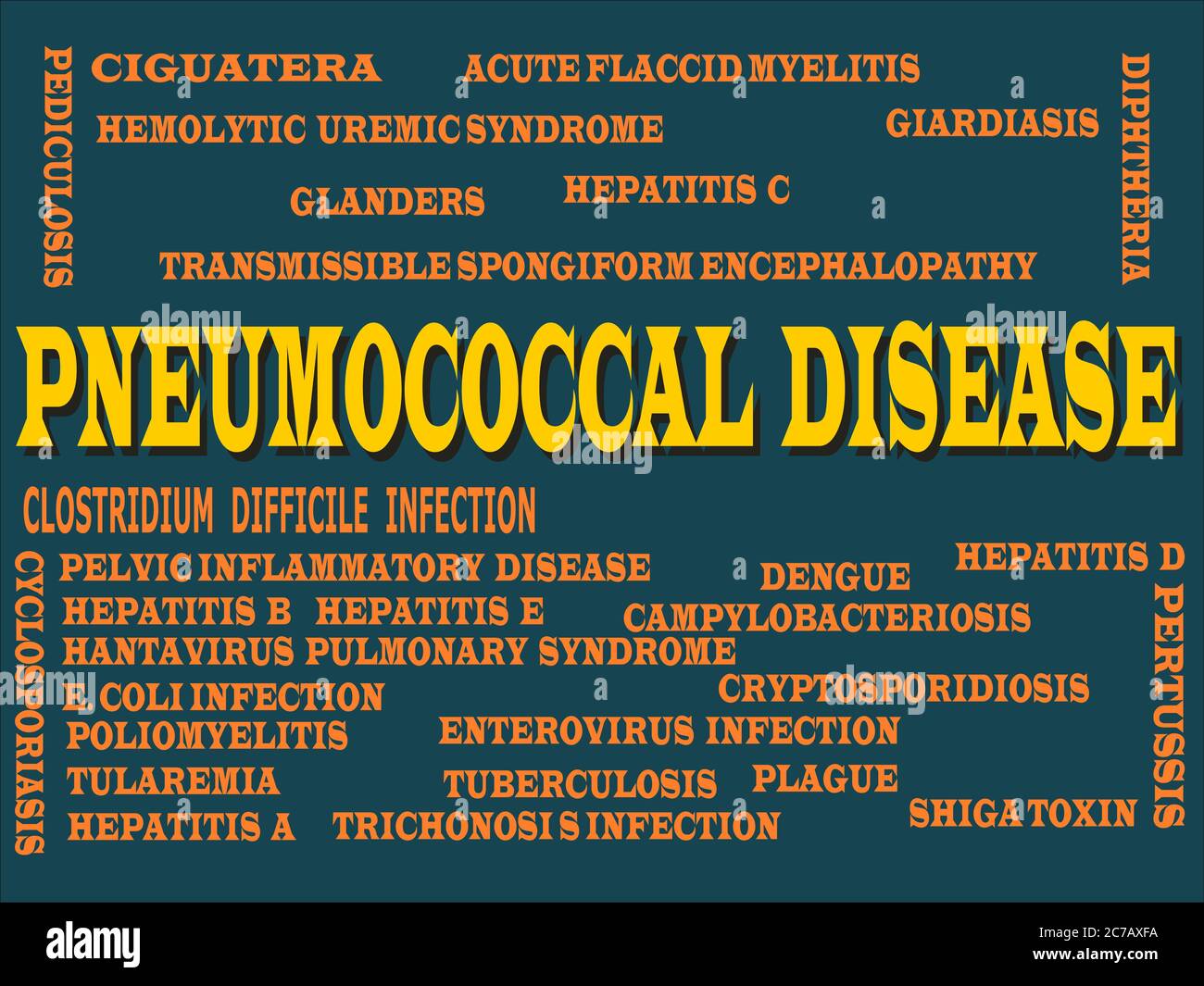 Pneumococcal disease name highlighted around multiple medical terminology word cloud abstract. Stock Vector