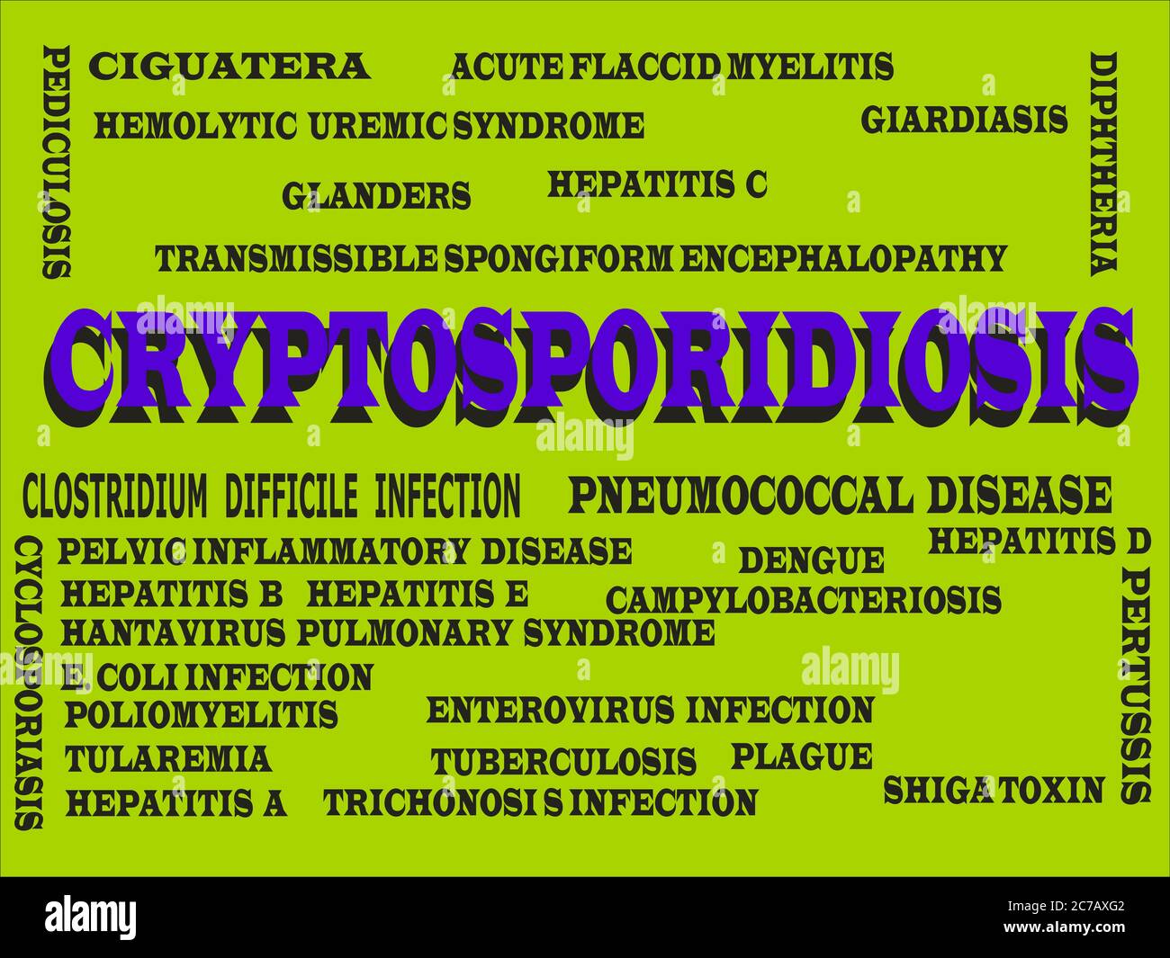 Cryptosporidiosis Infected disease name highlighted around multiple medical terminology word cloud abstract. Stock Vector