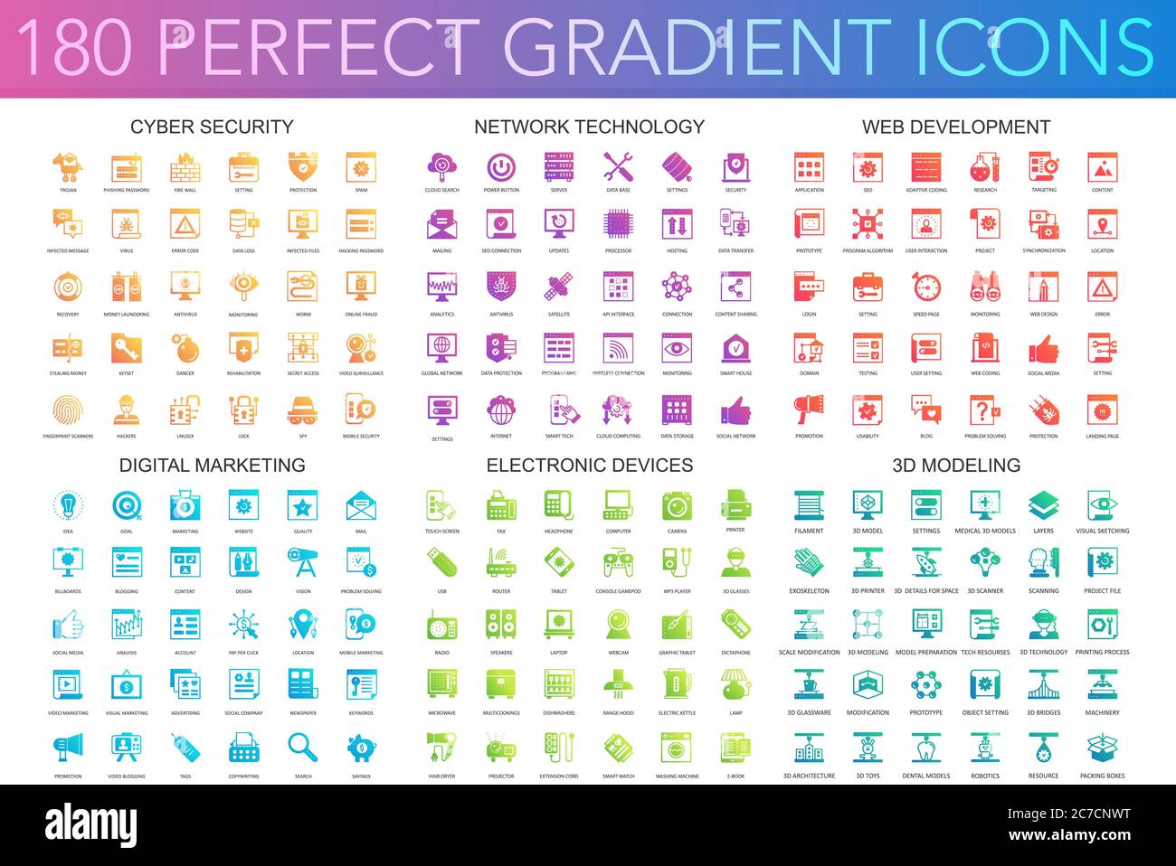 180 trendy perfect gradient icons set of cyber security, network technology, web development, digital marketing, electronic devices, 3d modeling Stock Vector