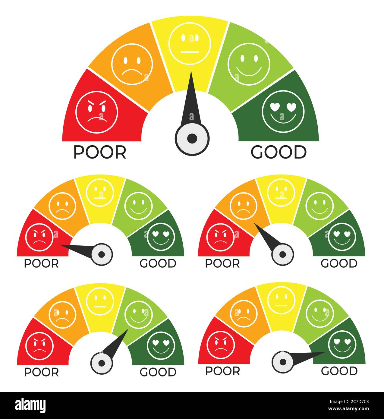 Emoticon feedback scale.Ranking bar,survey scale,meter,user review,vote and rating.Emotions scale background and banner. Stock Vector
