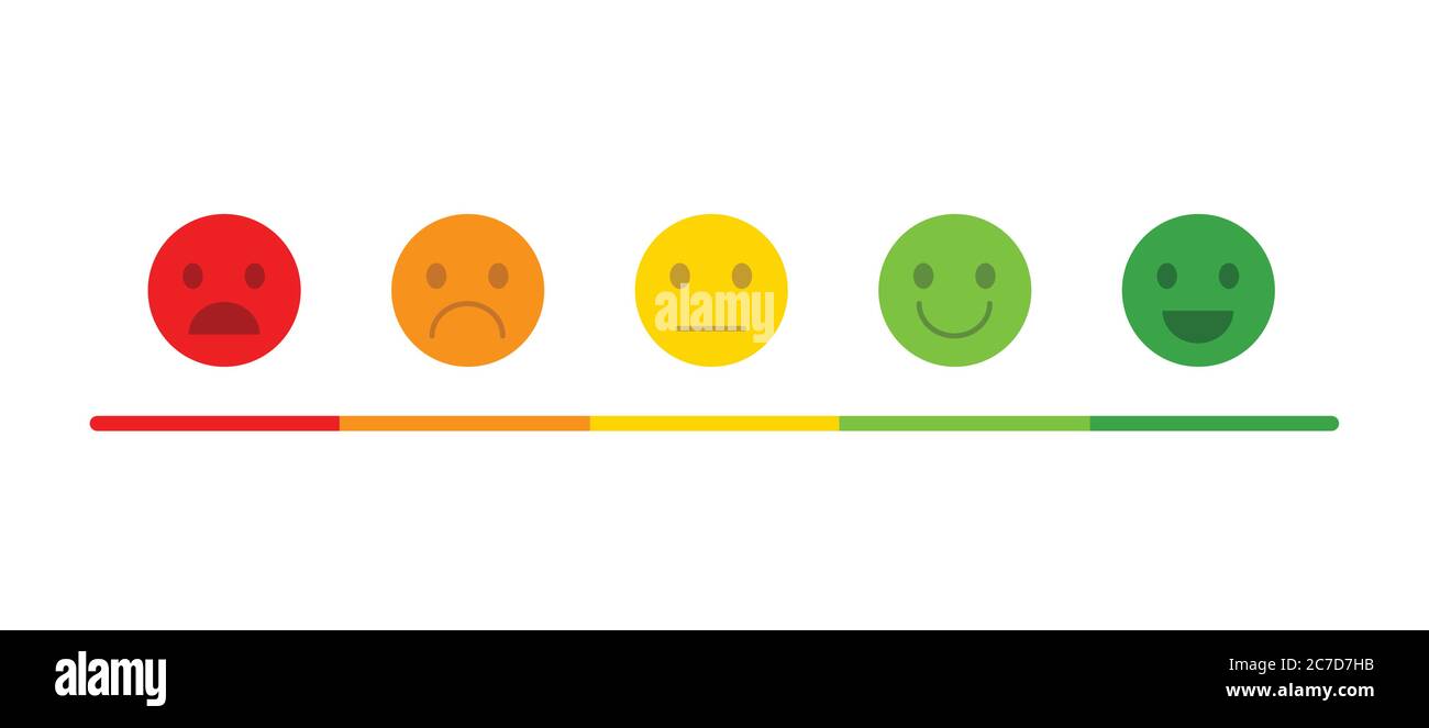 Emoticon feedback scale.Ranking bar,survey scale,meter,user review,vote and rating.Emotions scale background and banner. Stock Vector