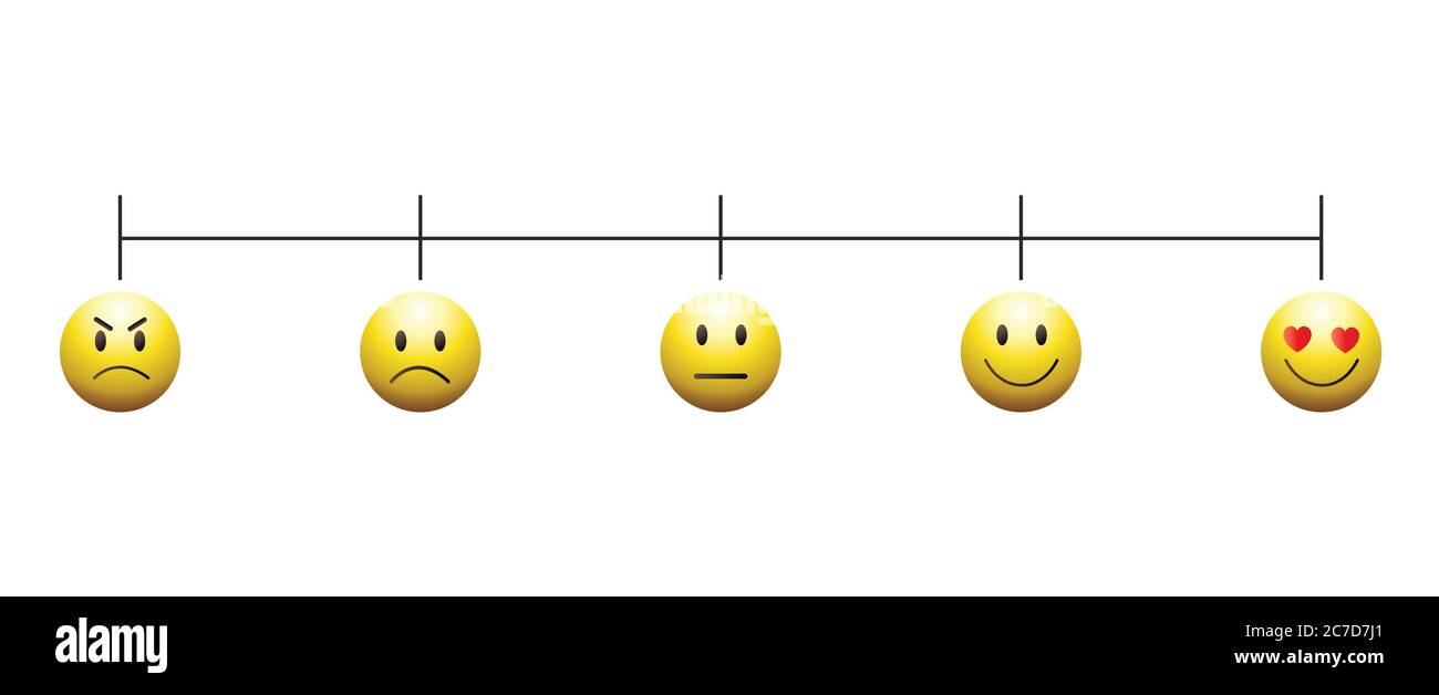 Emoticon feedback scale.Ranking bar,survey scale,meter,user review,vote and rating.Emotions scale background and banner. Stock Vector