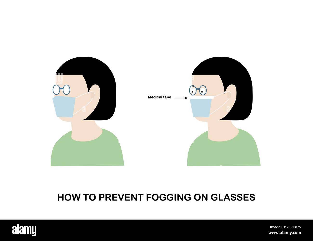 Illustration of how to prevent fogging on eyeglasses when wearing face mask. Woman wearing