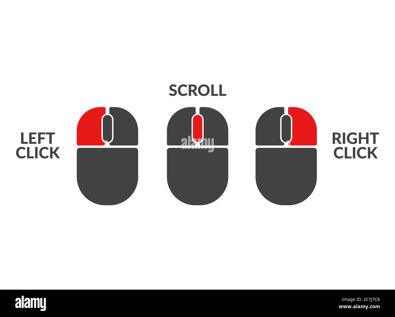 Mouse Left And Right Button Click Demonstration Set For Tutorial Or Instruction Active Mouse Buttons Right Left Scroll Buttons Click Isolated 2C7J7C8 
