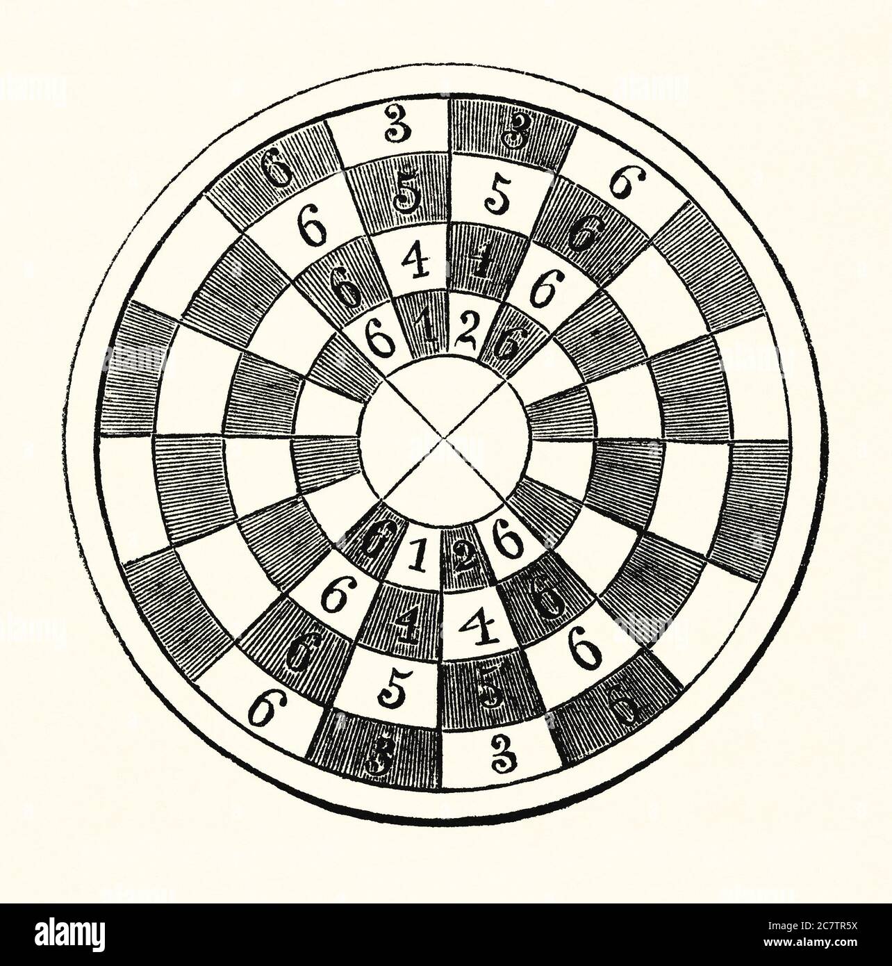 An old engraving showing a circular chess board. Circular chess is a chess variant played using the standard set of pieces on a circular board consisting of four rings, each of sixteen squares. This is the equivalent to playing on the surface of a cylinder. The game is probably is of Persian origin, then spread to the Arabic world and then on to the Byzantine Empire. The game when played in the Middle Ages had rules based around those of orthodox chess. Numbers here refer to the chess pieces from King (1) down to pawns (6). Stock Photo