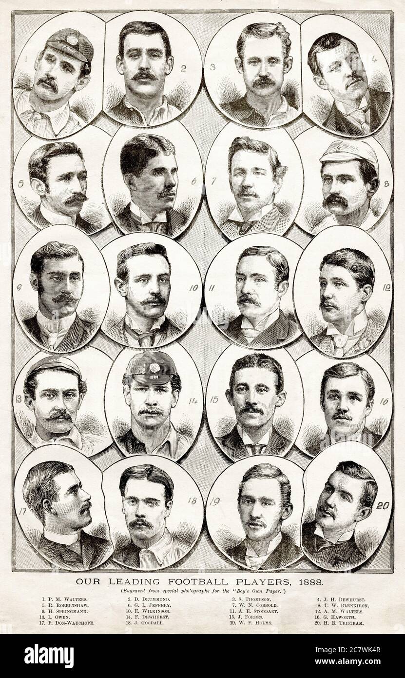 Chart depicting “Our Leading Football Players”, published in ‘Boy’s Own Paper’ in 1888. Includes both Rugby Union and Association Football players Stock Photo