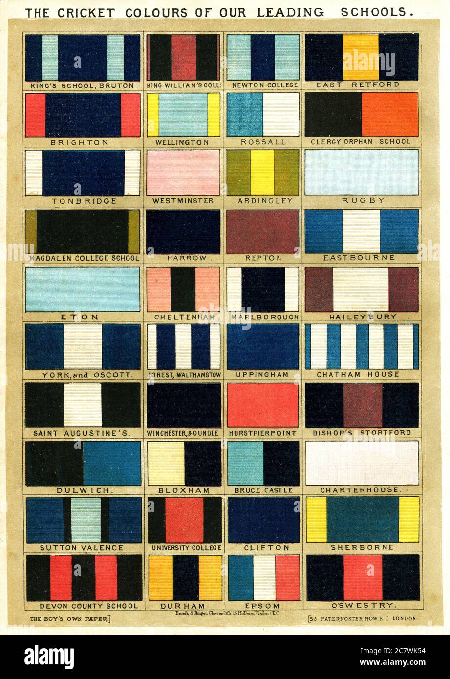 Chart depicting “The Cricket Colours of Our Leading Schools”, published in ‘Boy’s Own Paper’ during the 1880s Stock Photo