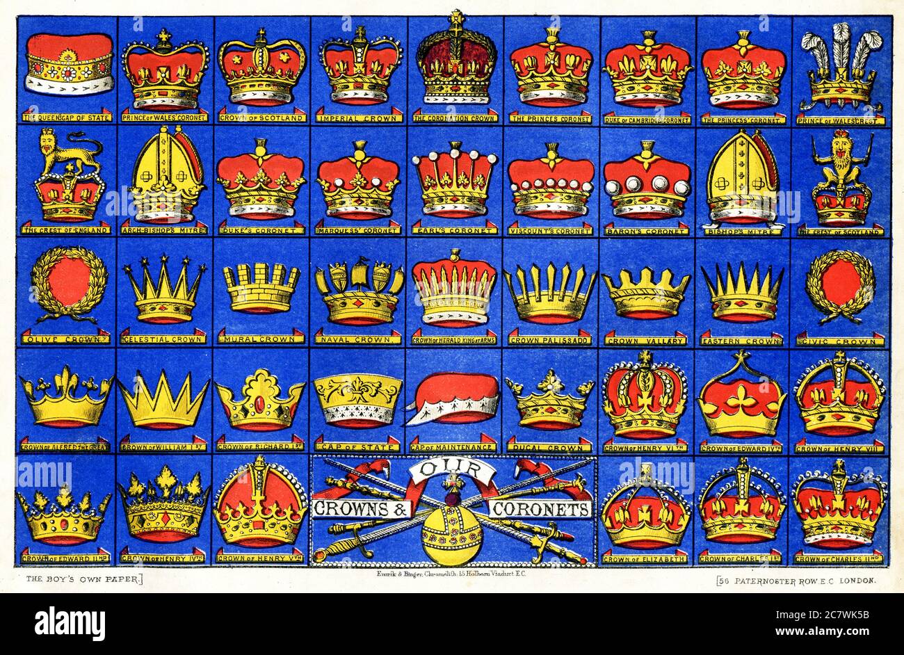 Chart depicting “Our Crowns & published in ‘Boy’s Own Paper’ circa 1880s Stock Photo
