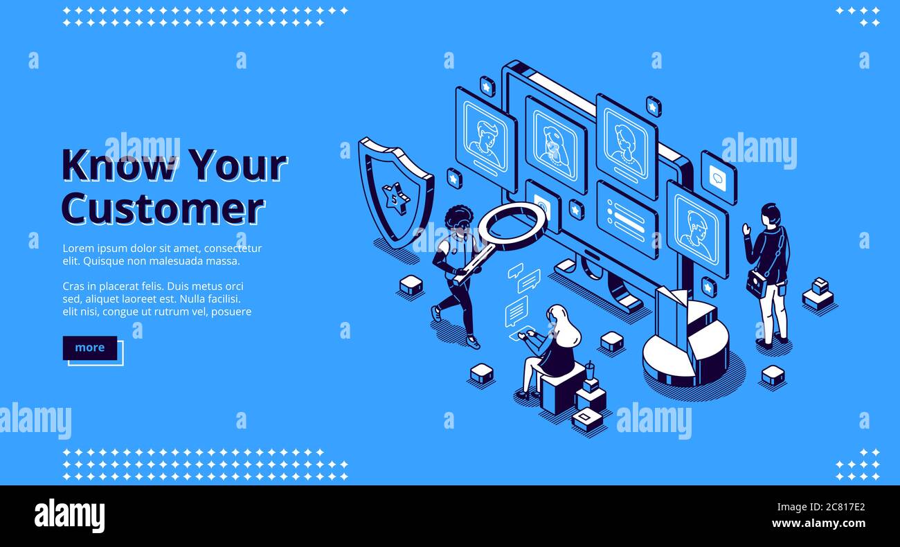 Know your customer banner. Concept of identification bank client