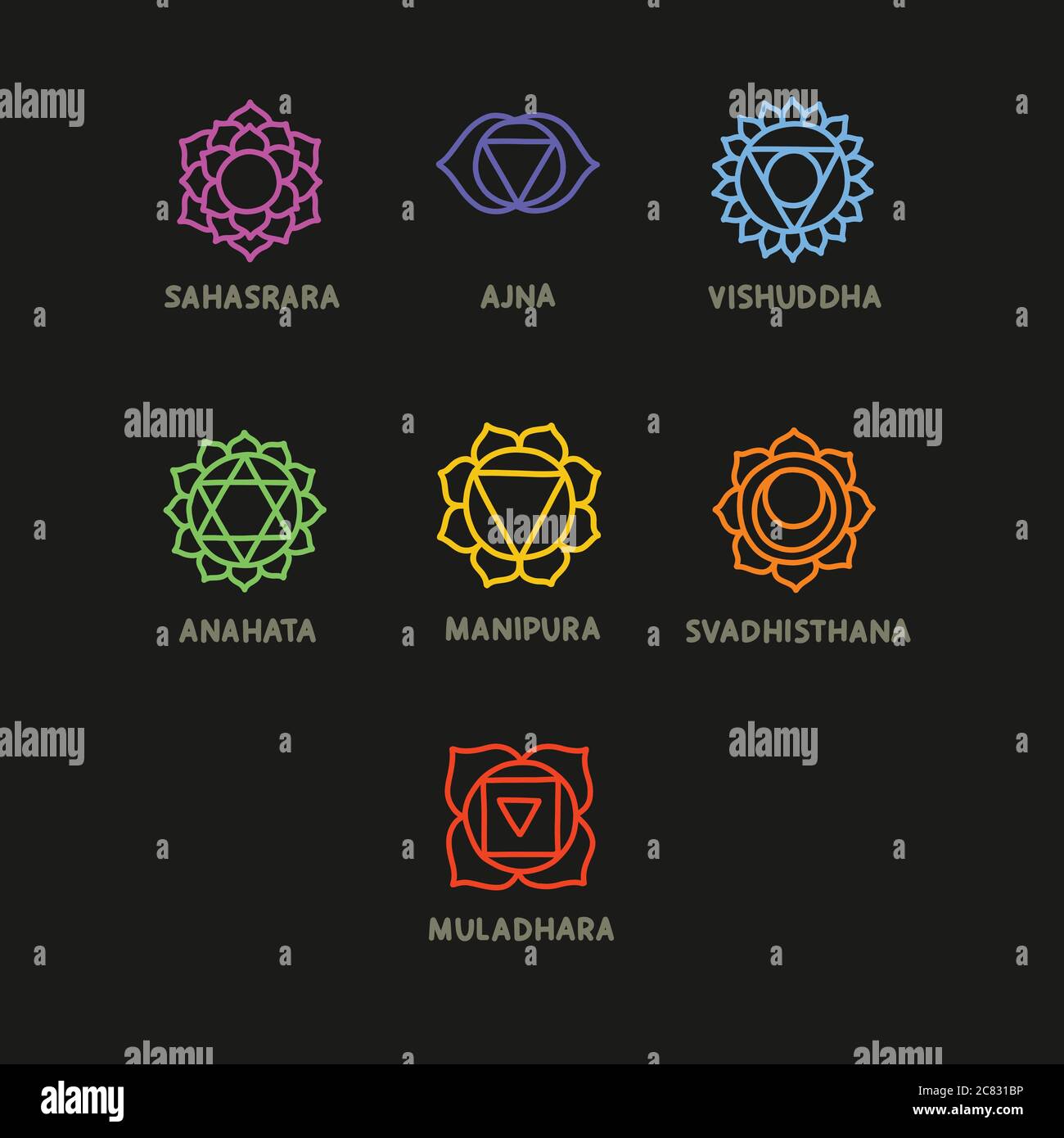 chakra doodle icons set, vector illustration Stock Vector Image & Art ...