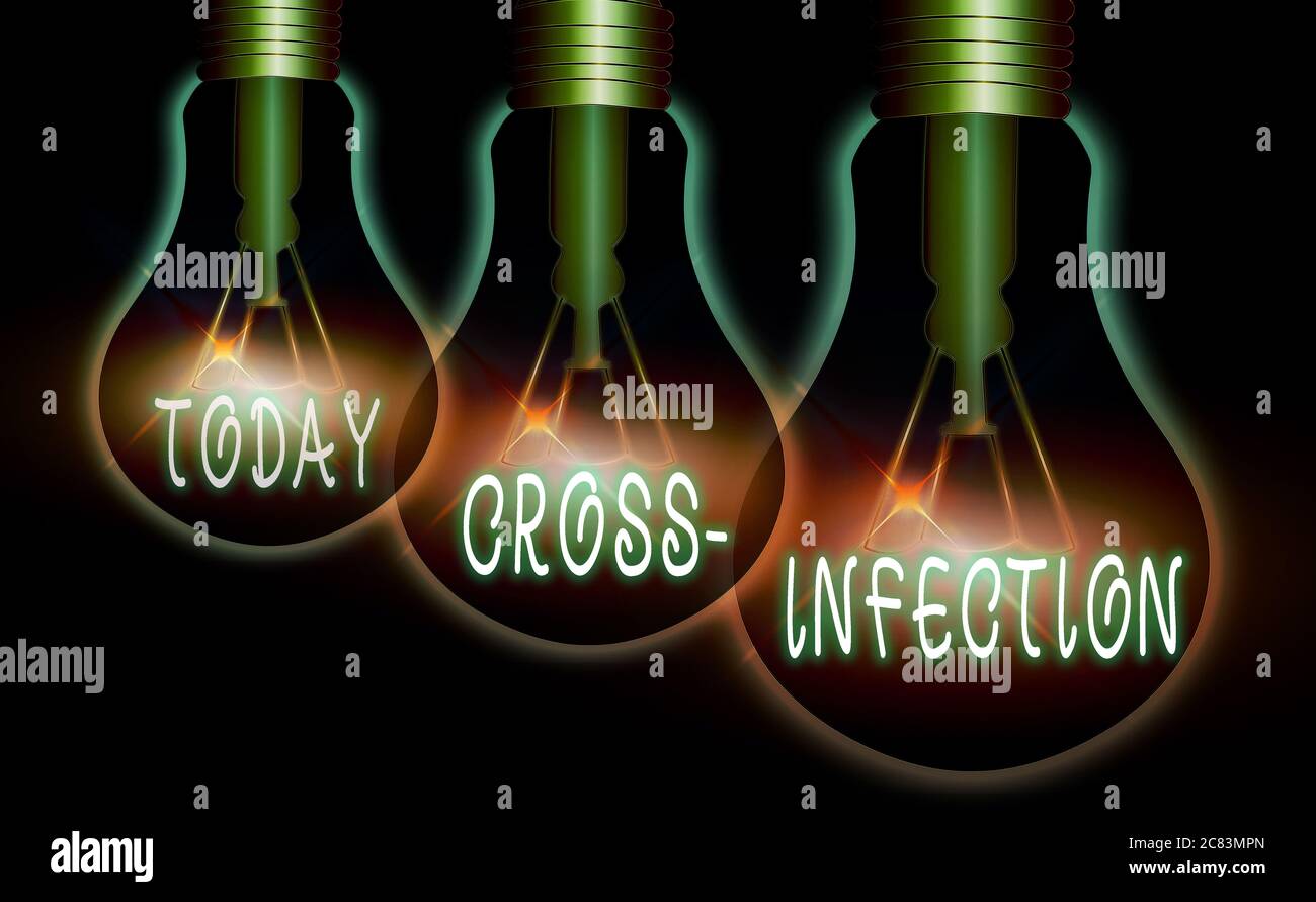 Conceptual hand writing showing Cross Infection. Concept meaning