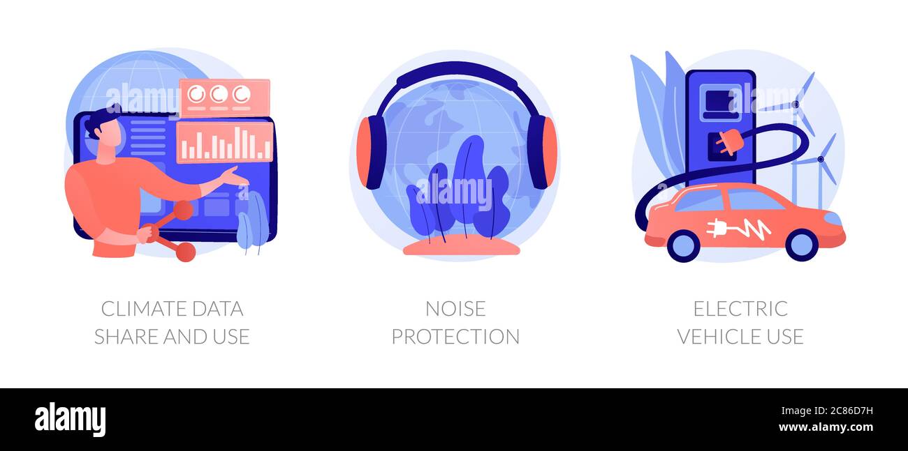 Climate data share and use, noise protection, electric vehicle use
