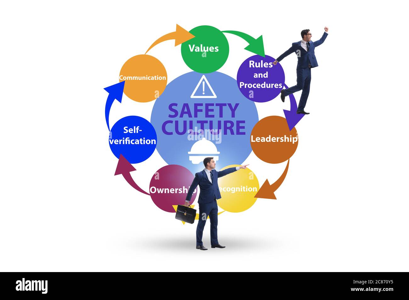 Businessman in the safety culture concept Stock Photo Alamy
