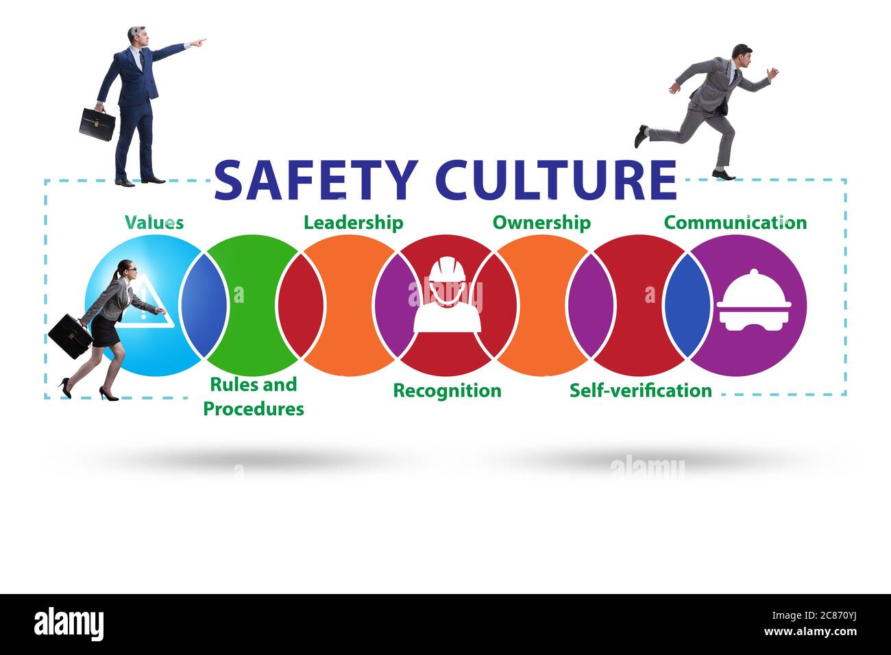 Businessman in the safety culture concept Stock Photo Alamy