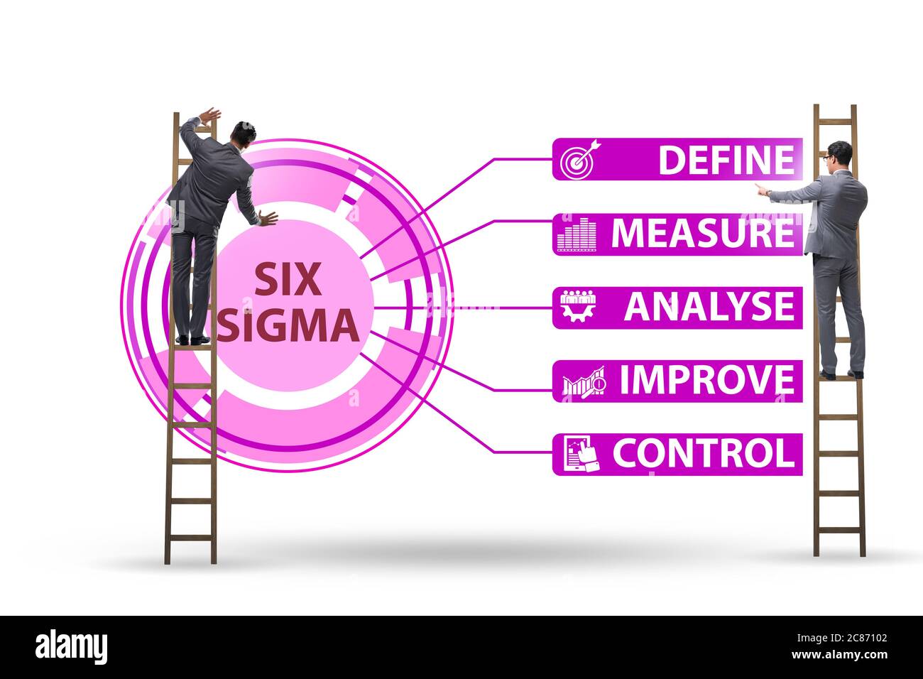 Concept of the Lean management with six sigma Stock Photo